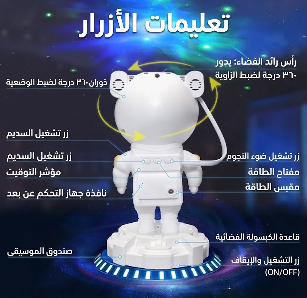 سينسوريا - جهاز إضاءة ليلية على شكل رائد فضاء لعرض المجرة والنجوم مع مكبر صوت للموسيقى - الصورة 3